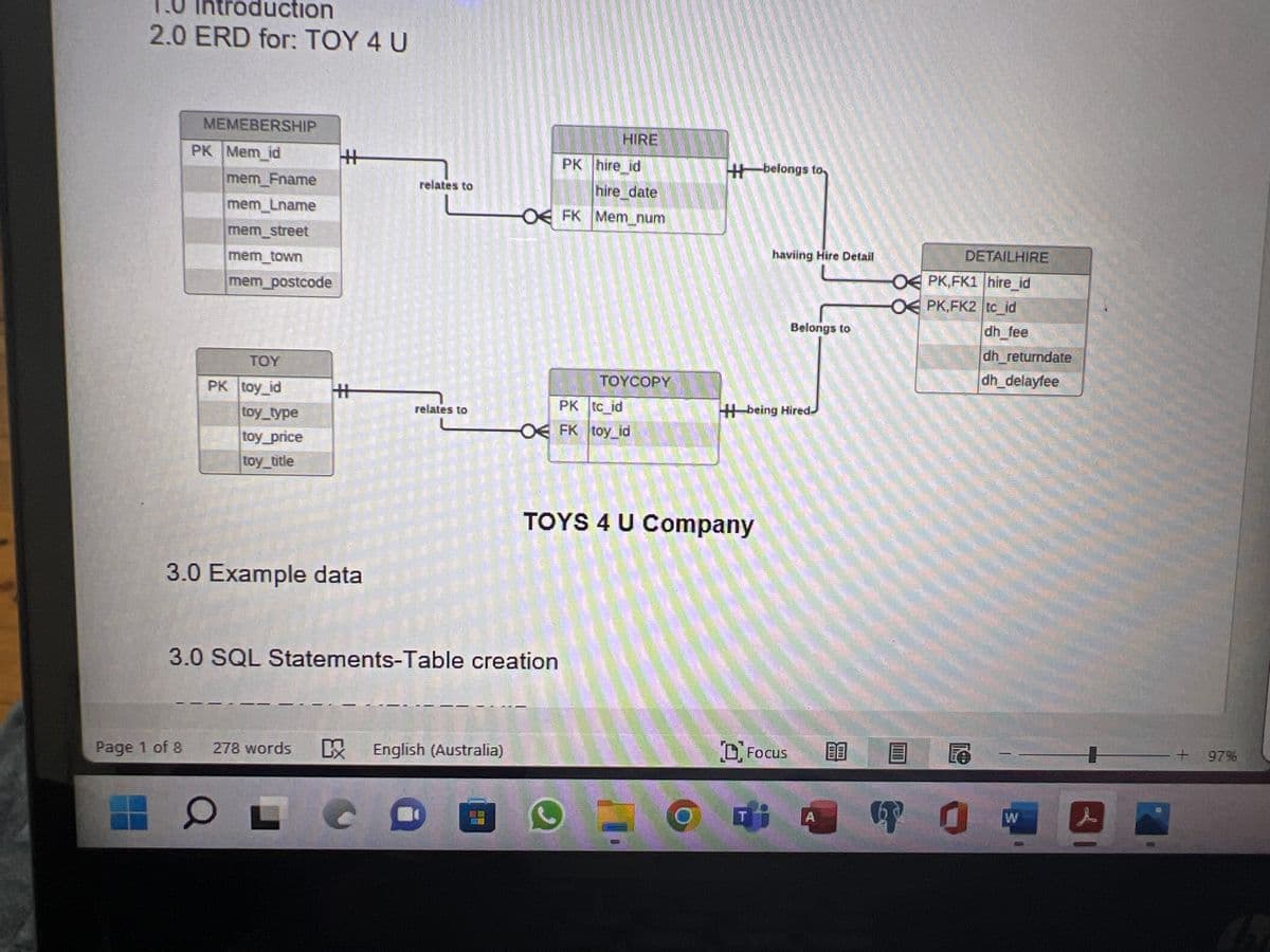 ction
2.0 ERD for: TOY 4 U
MEMEBERSHIP
HIRE
PK Mem_id
PK hire_id
Hbelongs to
mem Fname
relates to
hire_date
mem_Lname
OFK Mem_num
mem_street
mem town
haviing Hire Detail
DETAILHIRE
mem_postcode
OPK,FK1 hire_id
O PK,FK2 tc id
Belongs to
dh fee
TOY
dh_returndate
PK toy_id
TOYCOPY
dh_delayfee
toy type
relates to
PK tc_id
Hbeing Hired-
OK FK toy_ id
toy price
toy title
TOYS 4 U Company
3.0 Example data
3.0 SQL Statements-Table creation
Page 1 of 8
278 words
X English (Australia)
D Focus
97%
W
キ
