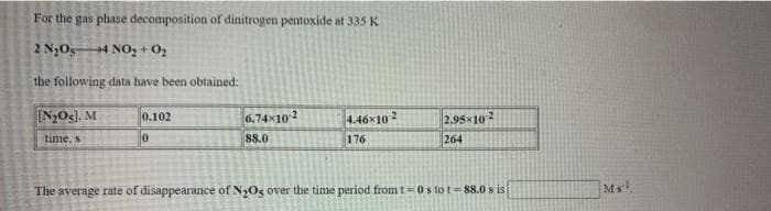 For the gas phase decomposition of dinitrogen pentoxide at 335 K
2 N2054 NO, + Oz
the following data have been obtained:
N2O5). M
0.102
6.74×10 2
4.46x102
2.95x102
time, s
88.0
176
264
The average rate of disappearance of N,Os over the time period from t 0 s to t= 88.0 s is
Ms!
