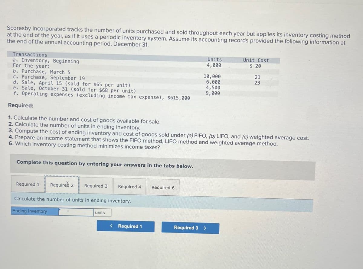 Scoresby Incorporated tracks the number of units purchased and sold throughout each year but applies its inventory costing method
at the end of the year, as if it uses a periodic inventory system. Assume its accounting records provided the following information at
the end of the annual accounting period, December 31.
Transactions
a. Inventory, Beginning
For the year:
b. Purchase, March 5
c. Purchase, September 19
d. Sale, April 15 (sold for $65 per unit)
e. Sale, October 31 (sold for $68 per unit)
f. Operating expenses (excluding income tax expense), $615,000
Required:
1. Calculate the number and cost of goods available for sale.
2. Calculate the number of units in ending inventory.
Units
4,000
Unit Cost
$ 20
10,000
21
6,000
23
4,500
9,000
23
3. Compute the cost of ending inventory and cost of goods sold under (a) FIFO, (b) LIFO, and (c) weighted average cost.
4. Prepare an income statement that shows the FIFO method, LIFO method and weighted average method.
6. Which inventory costing method minimizes income taxes?
Complete this question by entering your answers in the tabs below.
Required 1 Required 2
Required 3 Required 4
Required 6
Calculate the number of units in ending inventory.
Ending Inventory
units
< Required 1
Required 3>