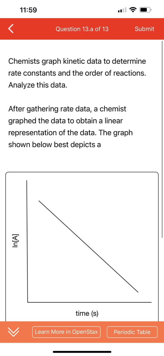 11:59
Question 13.a of 13
In[A]
Chemists graph kinetic data to determine
rate constants and the order of reactions.
Analyze this data.
After gathering rate data, a chemist
graphed the data to obtain a linear
representation of the data. The graph
shown below best depicts a
Submit
time (s)
Learn More in OpenStax Periodic Table