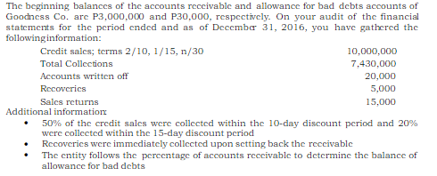 The beginning balances of the accounts reccivable and allowance for bad debts accounts of
Goodness Co. are P3,000,000 and P30,000, respectively. On your audit of the financial
statements for the period ended and as of Decembar 31, 2016, you have gathered the
followinginformation:
Credit salcs; terms 2/10, 1/15, n/30
Total Collections
10,000,000
7,430,000
Accounts written off
20,000
Recoveries
5,000
Sales returns
15,000
Additional information
50% of the credit sales were collected within the 10-day discount period and 20%
were collected within the 15-day discount period
Recoveries were immediately collected upon setting back the reccivable
The entity follows the percentage of accounts receivable to determine the balance of
allowance for bad debts
