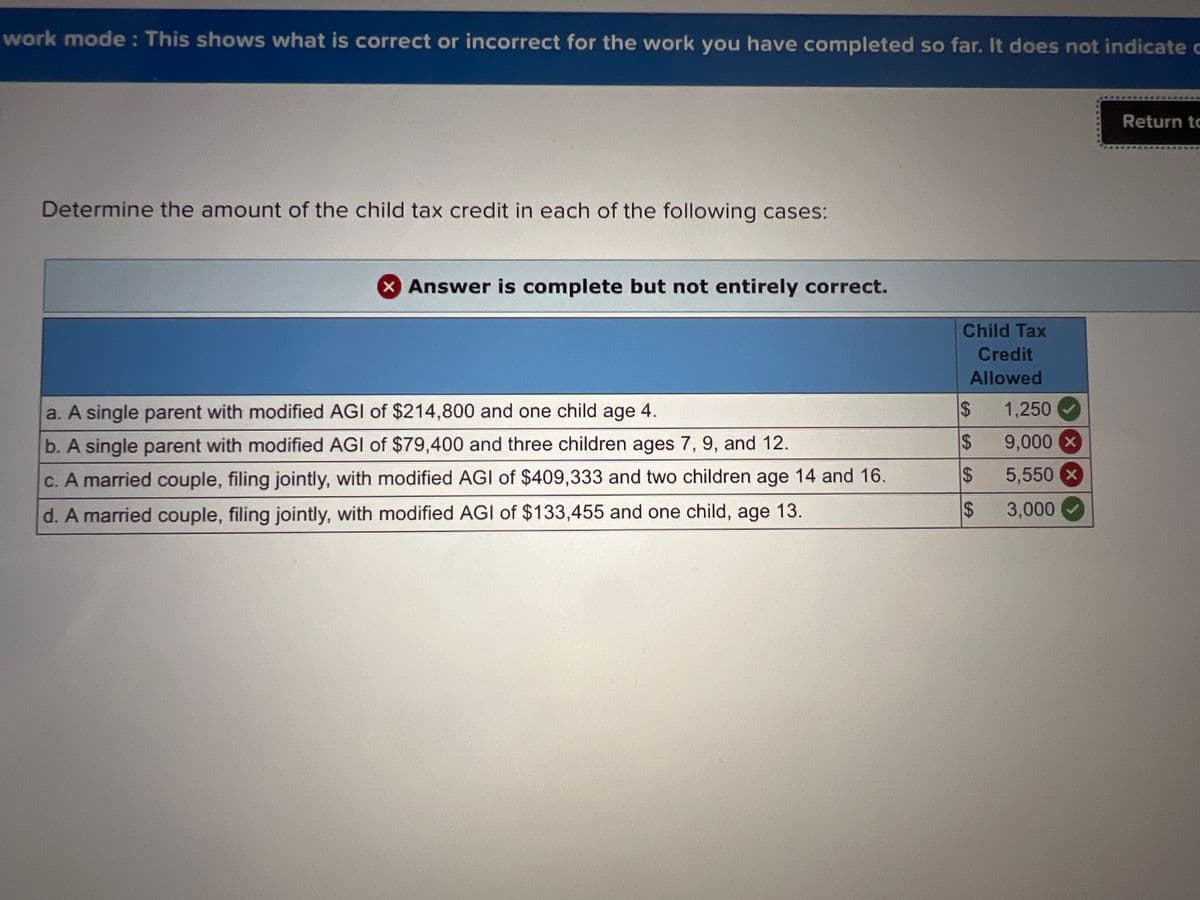 work mode: This shows what is correct or incorrect for the work you have completed so far. It does not indicate c
Determine the amount of the child tax credit in each of the following cases:
x Answer is complete but not entirely correct.
a. A single parent with modified AGI of $214,800 and one child age 4.
b. A single parent with modified AGI of $79,400 and three children ages 7, 9, and 12.
c. A married couple, filing jointly, with modified AGI of $409,333 and two children age 14 and 16.
d. A married couple, filing jointly, with modified AGI of $133,455 and one child, age 13.
Child Tax
Credit
Allowed
$
$
$
$
SA
1,250
9,000 X
5,550 x
3,000
Return to