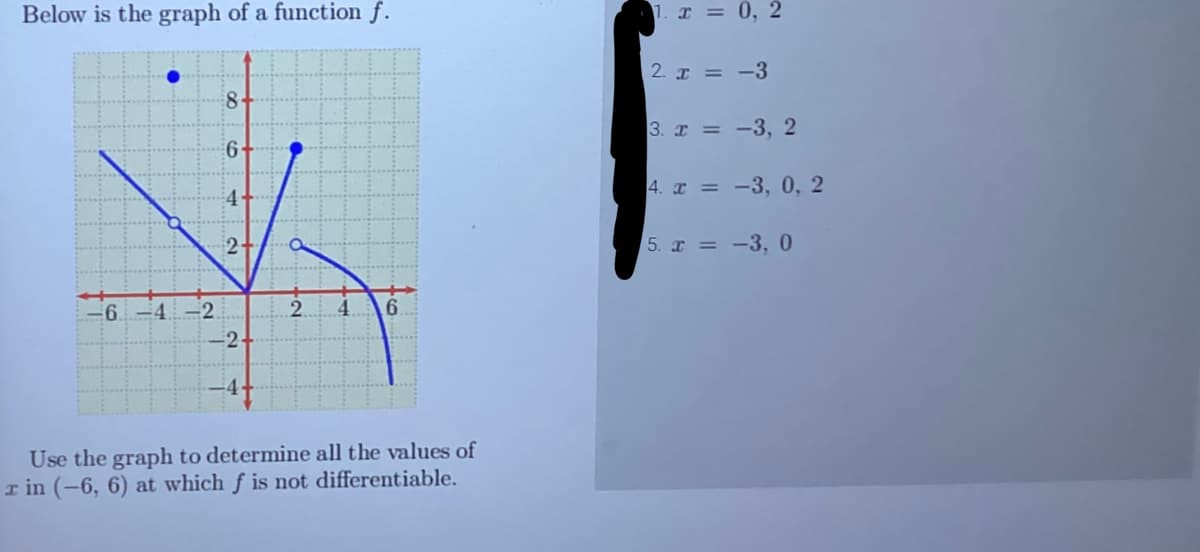 Below is the graph of a function f.
-6-4-2.
8-
6-
4-
2-
-2-
2 4 6
Use the graph to determine all the values of
x in (-6, 6) at which f is not differentiable.
1. x = 0, 2
2x = -3
3. x = -3, 2
4. x = -3, 0, 2
5. x = -3, 0