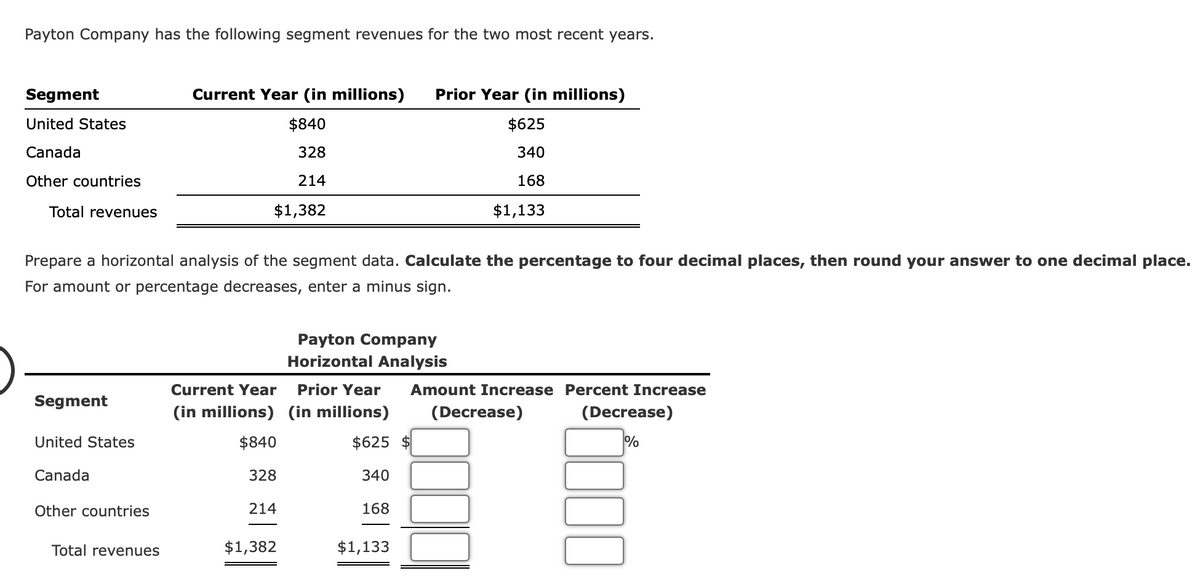 Payton Company has the following segment revenues for the two most recent years.
Segment
United States
Canada
Other countries
Total revenues
Prepare a horizontal analysis of the segment data. Calculate the percentage to four decimal places, then round your answer to one decimal place.
For amount or percentage decreases, enter a minus sign.
Segment
United States
Canada
Other countries
Current Year (in millions) Prior Year (in millions)
$840
$625
328
340
214
168
$1,382
$1,133
Total revenues
Payton Company
Horizontal Analysis
Current Year Prior Year Amount Increase Percent Increase
(in millions) (in millions)
$840
$625 $
328
340
214
168
$1,382
$1,133
(Decrease)
(Decrease)
%