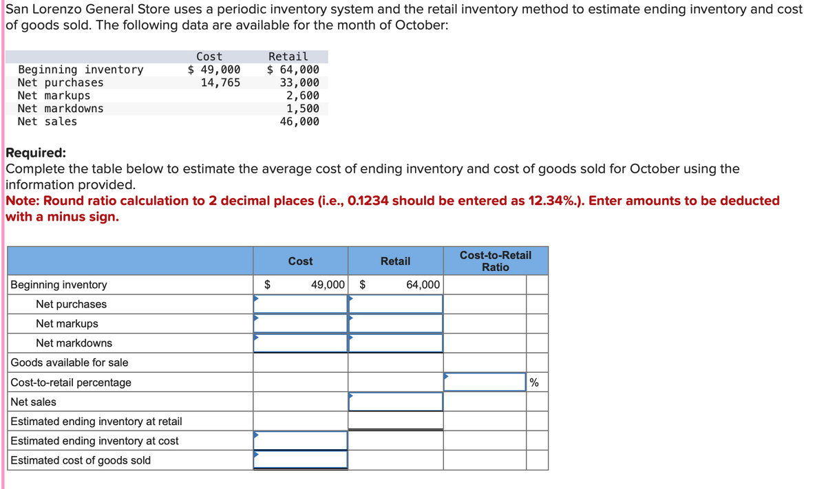 San Lorenzo General Store uses a periodic inventory system and the retail inventory method to estimate ending inventory and cost
of goods sold. The following data are available for the month of October:
Beginning inventory
Net purchases
Net markups
Net markdowns
Net sales
Required:
Complete the table below to estimate the average cost of ending inventory and cost of goods sold for October using the
information provided.
Beginning inventory
Net purchases
Net markups
Net markdowns
Cost
$ 49,000
14,765
Note: Round ratio calculation to 2 decimal places (i.e., 0.1234 should be entered as 12.34%.). Enter amounts to be deducted
with a minus sign.
Goods available for sale
Cost-to-retail percentage
Net sales
Retail
$ 64,000
33,000
2,600
1,500
46,000
Estimated ending inventory at retail
Estimated ending inventory at cost
Estimated cost of goods sold
$
Cost
49,000 $
Retail
64,000
Cost-to-Retail
Ratio
%