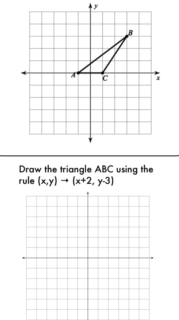 ### Graph Transformation Activity: Triangle ABC

#### Original Triangle ABC
The first graph displays a right-angled triangle labeled \( \triangle ABC \) plotted on a Cartesian plane. The coordinates for points A, B, and C appear as follows: 
- Point \( A \) is located at the origin \((0, 0)\).
- Point \( B \) is at coordinates \((4, 5)\).
- Point \( C \) is at coordinates \((3, 1)\).

Each grid unit is equivalent to 1 on both the x-axis and y-axis. The axes intersect at the origin, with positive x-values extending to the right and positive y-values extending upwards.

#### Transformation Task
Below the initial graph, the instruction reads:  
**"Draw the triangle ABC using the rule (x,y) → (x+2, y-3)"**

#### Blank Cartesian Plane for Transformation
A blank Cartesian plane is provided for students to apply the given transformation rule to triangle \( \triangle ABC \). 

The transformation rule \((x, y) \rightarrow (x+2, y-3)\) indicates that each point on the triangle should be moved as follows:
- Each x-coordinate should be increased by 2 units.
- Each y-coordinate should be decreased by 3 units.

#### Applying the Transformation
To apply this transformation:
1. **Point A**: 
   - Original coordinates: \((0, 0)\)
   - Transformed coordinates: \((0+2, 0-3) = (2, -3)\)
   
2. **Point B**:
   - Original coordinates: \((4, 5)\)
   - Transformed coordinates: \((4+2, 5-3) = (6, 2)\)
   
3. **Point C**:
   - Original coordinates: \((3, 1)\)
   - Transformed coordinates: \((3+2, 1-3) = (5, -2)\)

#### Graphing the Transformed Triangle
Using the blank Cartesian plane, plot the new coordinates:
- Point A at \((2, -3)\)
- Point B at \((6, 2)\)
- Point C at \((5, -2)\)

Draw lines to connect these points and form the transformed triangle \( \triangle A'B'C' \).