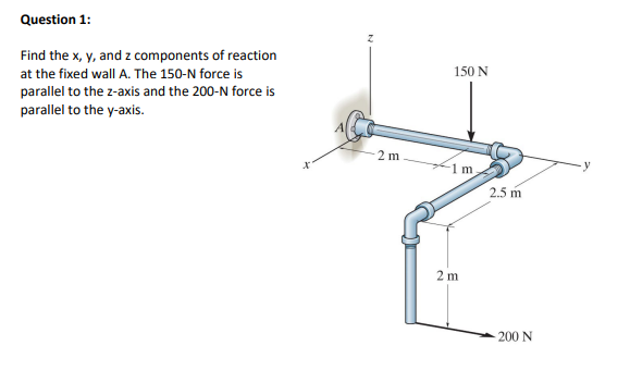 Question 1:
Find the x, y, and z components of reaction
at the fixed wall A. The 150-N force is
150 N
parallel to the z-axis and the 200-N force is
parallel to the y-axis.
2 m
1 m
2.5 m
2 m
200 N
