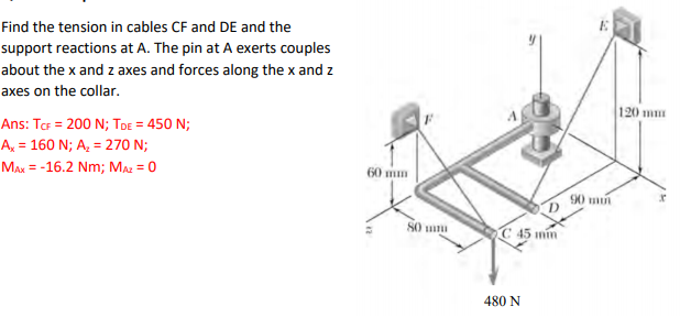 Find the tension in cables CF and DE and the
support reactions at A. The pin at A exerts couples
about the x and z axes and forces along the x and z
axes on the collar.
120 m
Ans: Tc = 200 N; ToE = 450 N;
A, = 160 N; A, = 270 N;
Max = -16.2 Nm; Maz = 0
60 mm
90 min
S0 um
C 45 mm
480 N
