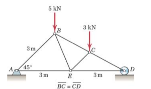 5 kN
3 kN
B
3m
45°
A,
3m
E
3m
BC = CD
