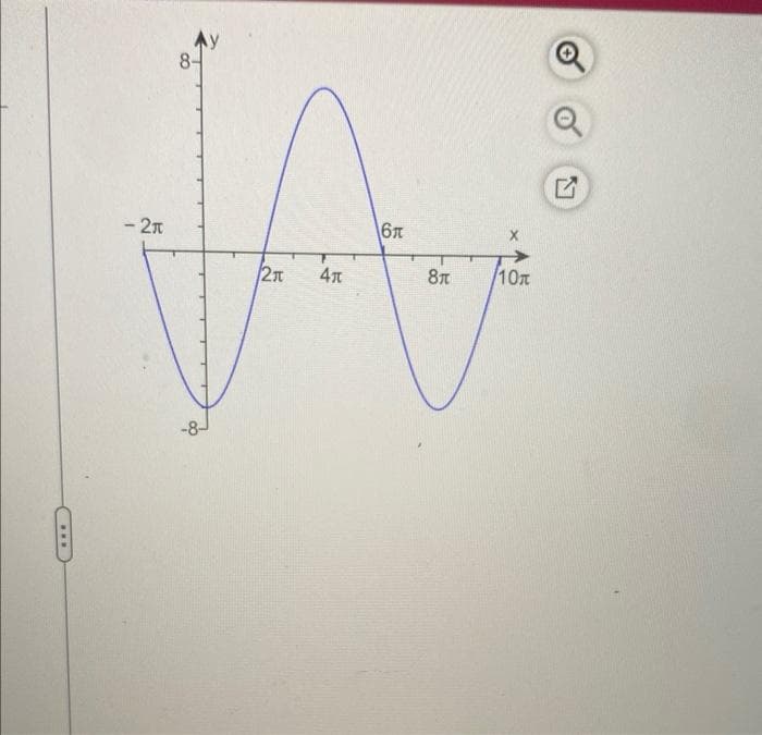 8-
JA
- 2π
6A
2n 4t
8k 110π
Q
Q