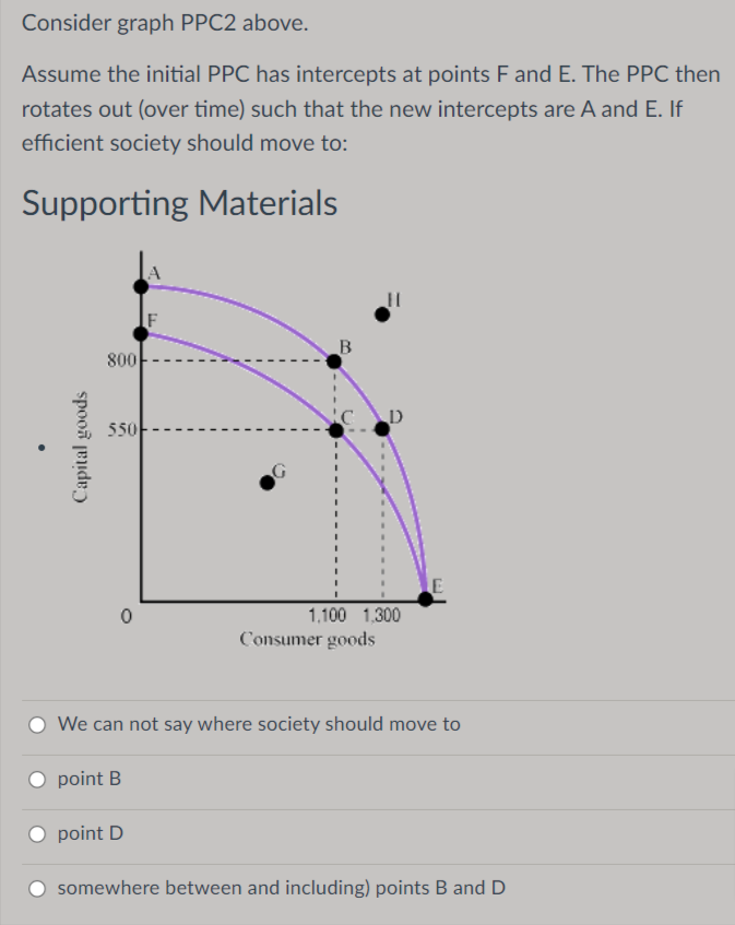 Consider graph PPC2 above.
Assume the initial PPC has intercepts at points F and E. The PPC then
rotates out (over time) such that the new intercepts are A and E. If
efficient society should move to:
Supporting Materials
F
800
550
1.100 1,300
Consumer goods
We can not say where society should move to
point B
point D
somewhere between and including) points B and D
spood (end
