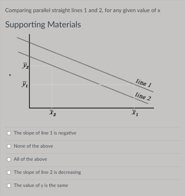 Comparing parallel straight lines 1 and 2, for any given value of x
Supporting Materials
line 1
line 2
O The slope of line 1 is negative
None of the above
All of the above
The slope of line 2 is decreasing
The value of y is the same
