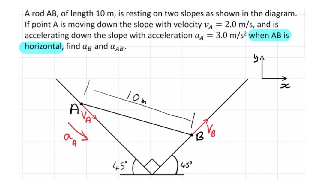 A rod AB, of length 10 m, is resting on two slopes as shown in the diagram.
If point A is moving down the slope with velocity VA = 2.0 m/s, and is
accelerating down the slope with acceleration a
horizontal, find aB and αAB.
= 3.0 m/s² when AB is
A
10m
45°
450
B
x