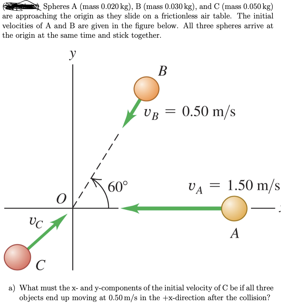 Spheres A (mass 0.020 kg), B (mass 0.030 kg), and C (mass 0.050 kg)
are approaching the origin as they slide on a frictionless air table. The initial
velocities of A and B are given in the figure below. All three spheres arrive at
the origin at the same time and stick together.
y
В
UB
0.50 m/s
60°
VA
1.50 m/s
A
a) What must the x- and y-components of the initial velocity of C be if all three
objects end up moving at 0.50 m/s in the +x-direction after the collision?
