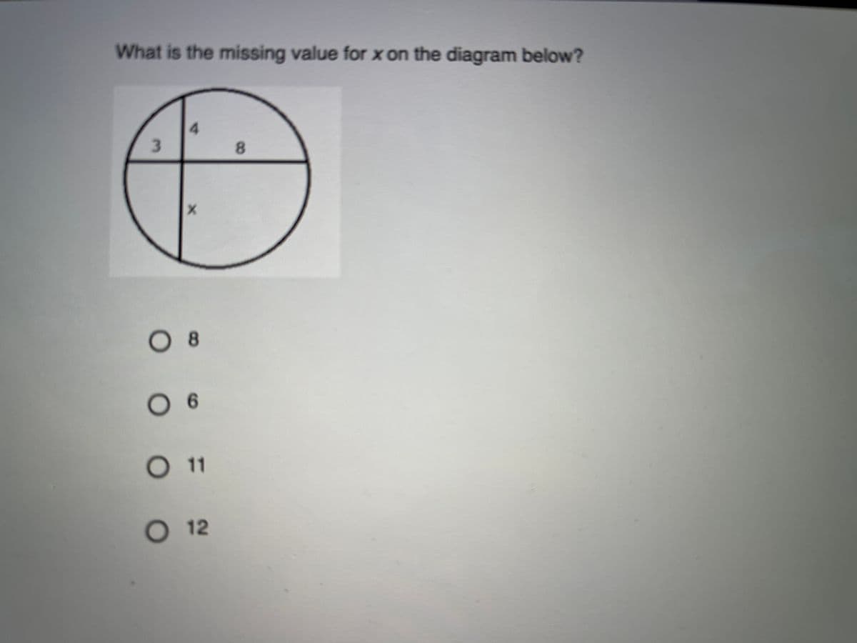 What is the missing value for x on the diagram below?
4.
8.
O 8
0 6
11
O 12
3.
