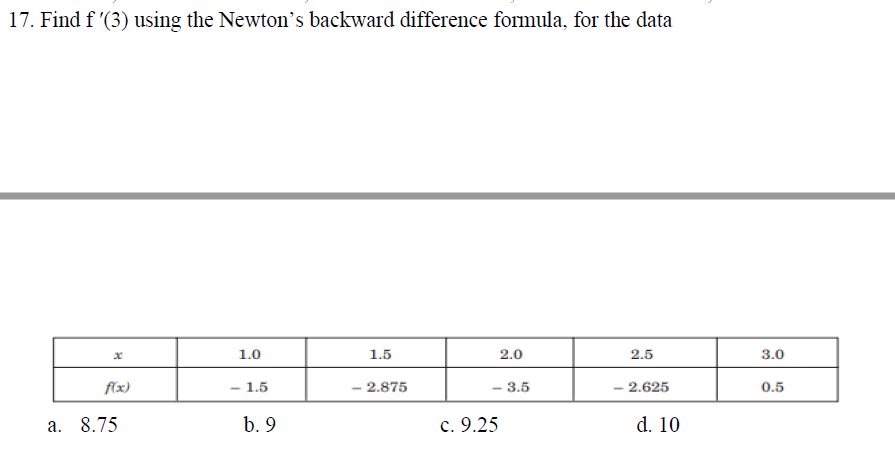 17. Find f '(3) using the Newton's backward difference formula, for the data
1.0
1.5
2.0
2.5
3.0
f(x)
- 1.5
- 2.875
- 3.5
- 2.625
0.5
a. 8.75
b. 9
c. 9.25
d. 10
