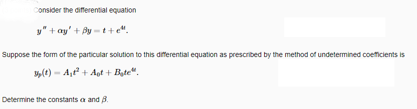 Consider the differential equation
y" + ay' + By =t+e“.
Suppose the form of the particular solution to this differential equation as prescribed by the method of undetermined coefficients is
Yp(t) = A¡t² + Agt + Byte“.
Determine the constants a and B.
