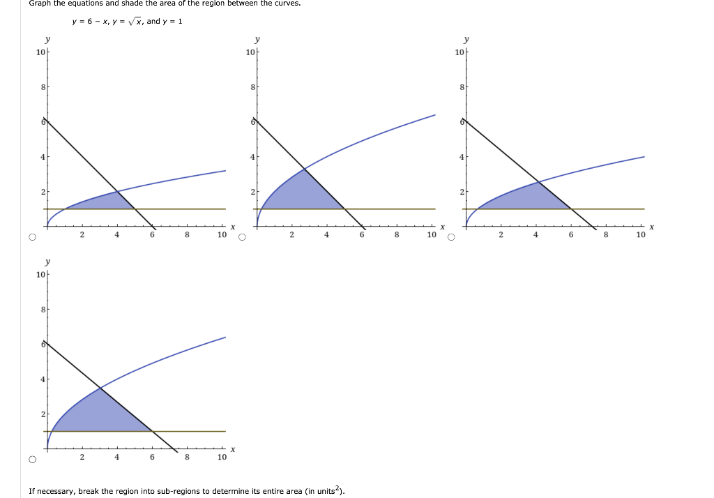 Graph the equations and shade the area of the region between the curves.
y = 6 - x, y = Vx, and y = 1
y
y
y
10
10
10
8-
81
2
6
8
10
4
6
8
10
2
4
6
8
10
y
10
8
6
10
If necessary, break the region into sub-regions to determine its entire area (in units?).
