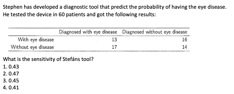 Stephen has developed a diagnostic tool that predict the probability of having the eye disease.
He tested the device in 60 patients and got the following results:
Diagnosed with eye disease Diagnosed without eye disease
With eye disease
13
16
Without eye disease
17
14
What is the sensitivity of Stefáns tool?
1. 0.43
2. 0.47
3. 0.45
4. 0.41
