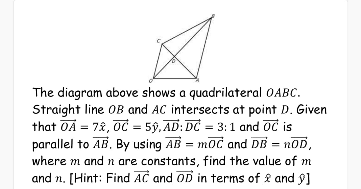 The diagram above shows a quadrilateral OABC.
Straight line OB and AC intersects at point D. Given
that OÅ = 78, OĊ =
parallel to AB. By using AB = mọC and DB =
where m and n are constants, find the value of m
and n. [Hint: Find AC and OD in terms of £ and ŷ]
5ŷ, AD: DC
3:1 and OC is
