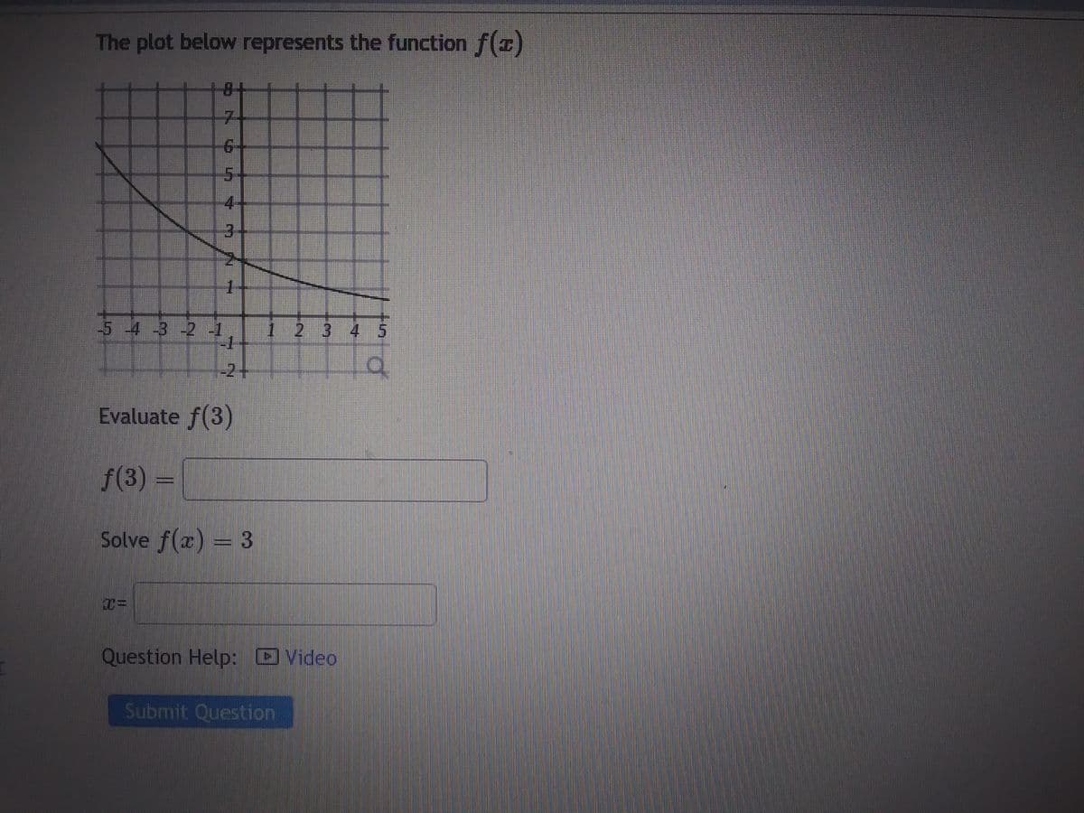 The plot below represents the function f(z)
T
43
4
1
-5 -4 -3 -2 -1
54
-1
Evaluate f(3)
f(3) =
Solve f(x) = 3
12345
2 3 4 5
Question Help: Video
Put
Submit Question