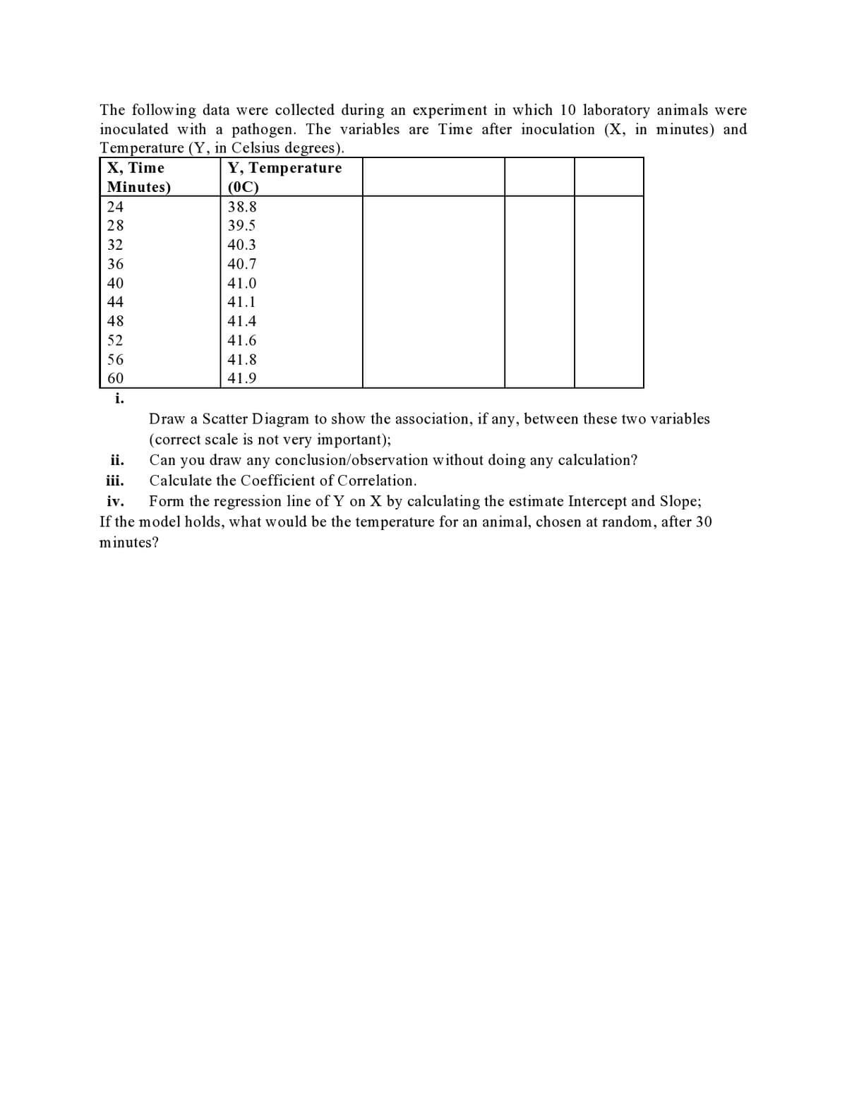 The following data were collected during an experiment in which 10 laboratory animals were
inoculated with a pathogen. The variables are Time after inoculation (X, in minutes) and
Temperature (Y, in Celsius degrees).
Х, Time
Y, Temperature
(0C)
Minutes)
24
38.8
28
39.5
32
40.3
36
40.7
40
41.0
44
41.1
48
41.4
52
41.6
56
41.8
60
41.9
i.
Draw a Scatter Diagram to show the association, if any, between these two variables
(correct scale is not very important);
Can you draw any conclusion/observation without doing any calculation?
ii.
iii.
Calculate the Coefficient of Correlation.
Form the regression line of Y on X by calculating the estimate Intercept and Slope;
If the model holds, what would be the temperature for an animal, chosen at random, after 30
iv.
minutes?
