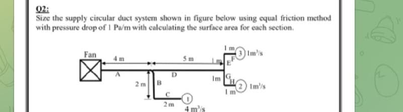 02:
Size the supply circular duct system shown in figure below using equal friction method
with pressure drop of 1 Pa/m with caleulating the surface area for each section.
Fan
Im'is
4m
5m
Im
2 m
B
Im/s
Im
2 m
4 m
