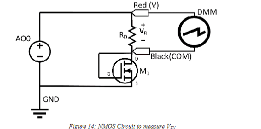 A00
GND
Ro
Red (V)
+1
DMM
S
M1
Black(COM)
Figure 14: NMOS Circuit to measure Vry