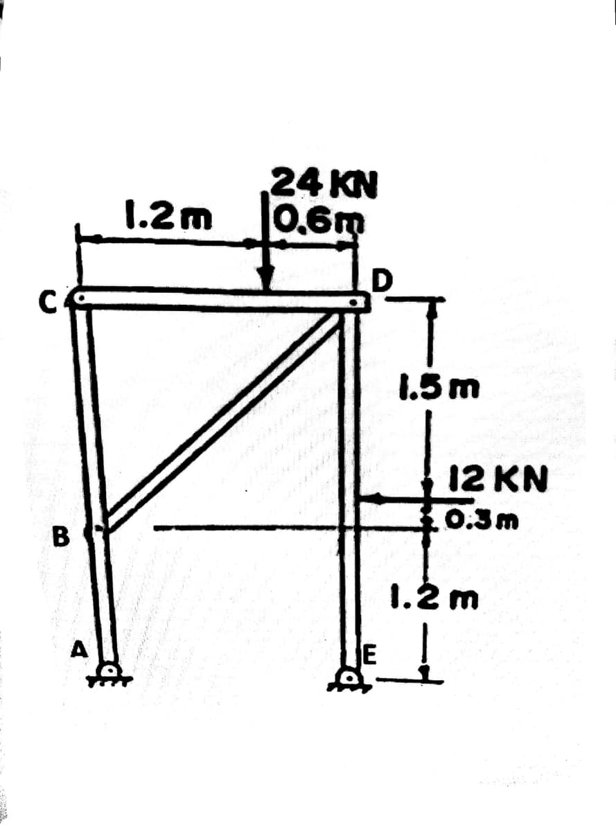 24 KN
0.6m
1.2m
D
1.5m
12 KN
{0.3m
1.2 m
