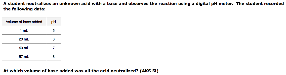 A student neutralizes an unknown acid with a base and observes the reaction using a digital pH meter. The student recorded
the following data:
Volume of base added
pH
1 mL
20 mL
6
40 mL
7
57 mL
8
At which volume of base added was all the acid neutralized? (AKS 5i)
