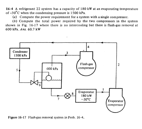 16-4 A refrigerant 22 system has a capacity of 180 kW at an evaporating temperature
of -30°C when the condensing pressure is 1500 kPa.
(a) Compute the power requirement for a system with a single compressor.
(b) Compute the total power required by the two compressors in the system
shown in Fig. 16-17 where there is no intercooling but there is flash-gas removal at
600 kPa. Ans. 60.7 kW
Condenser
1500 kPa
5
600 kPa
3
Flash-gas
compressor
Evaporator
180 kW
-30°C
Figure 16-17 Flash-gas removal system in Prob. 16-4.
2
Evaporator
compressor