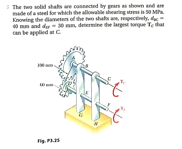 5 The two solid shafts are connected by gears as shown and are
made of a steel for which the allowable shearing stress is 50 MPa.
Knowing the diameters of the two shafts are, respectively, dạc =
40 mm and def = 30 mm, determine the largest torque Tc that
can be applied at C.
100 mm-
B
Tc
60 mm
Fig. P3.25
