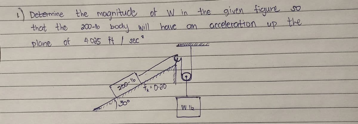 1.) Determine
that the
plane of
the magnitude
200-1b body will have
4.025 ft / sec ²
2
200-lb
t₁ = 0·20
of W in the given figure
an acceleration
30°
W lb
so
up the