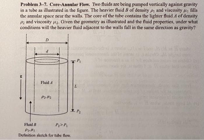 Problem 3-7. Core-Annular Flow. Two fluids are being pumped vertically against gravity
in a tube as illustrated in the figure. The heavier fluid B of density p₁ and viscosity , fills
the annular space near the walls. The core of the tube contains the lighter fluid 4 of density
P2 and viscosity 2. Given the geometry as illustrated and the fluid properties, under what
conditions will the heavier fluid adjacent to the walls fall in the same direction as gravity?
D
Fluid A
P2.14₂2
Fluid B
P₂> P₁
P1.1
Definition sketch for tube flow.
- P₁
P₂