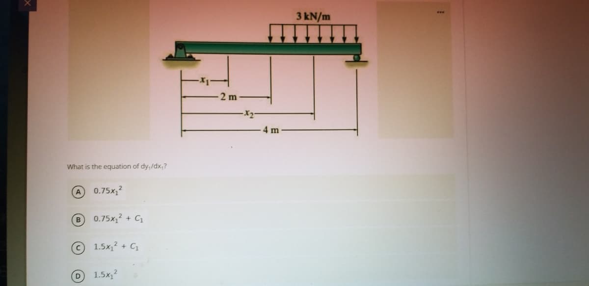 3 kN/m
2 m
4 m
What is the equation of dy,/dx,?
0.75x,?
0.75x? + C1
1.5x,? + C
1.5x
