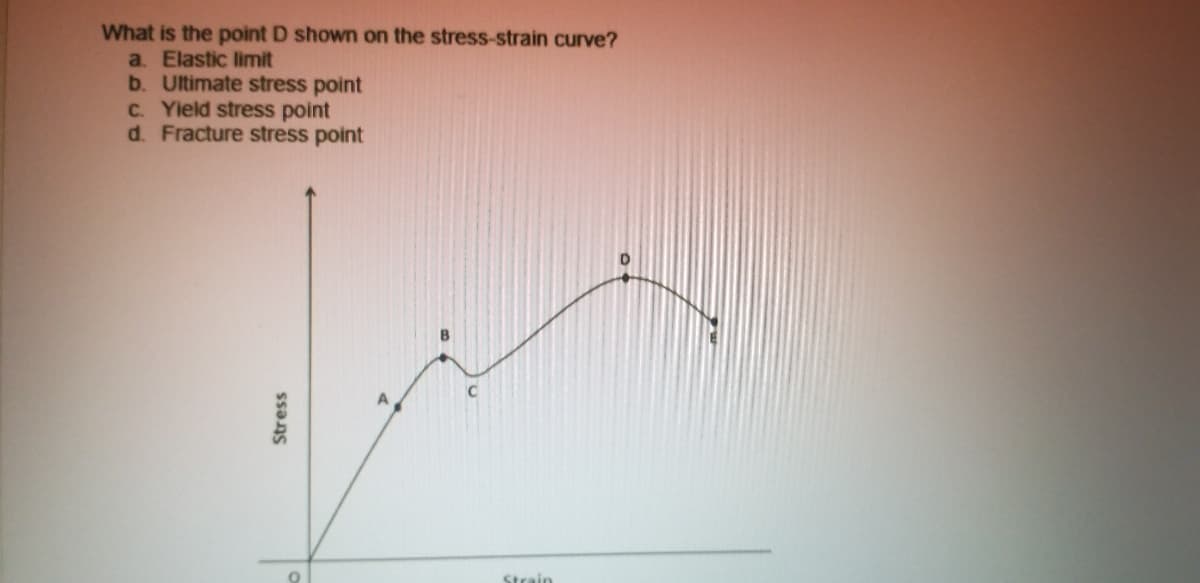 What is the point D shown on the stress-strain curve?
a. Elastic limit
b. Ultimate stress point
C. Yield stress point
d. Fracture stress point
Strain
Stress
