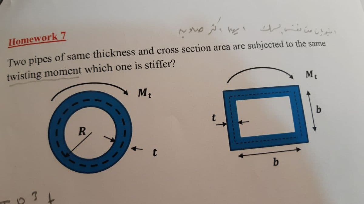 نران من نك
Homework 7
Two pipes of same thickness and cross section area are subjected to the same
twisting moment which one is stiffer?
Mt
Mt
t
R
b
