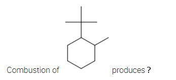 Combustion of
produces ?
