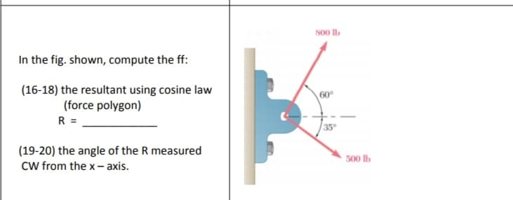 S00 lb
In the fig. shown, compute the ff:
(16-18) the resultant using cosine law
(force polygon)
60°
R =
35
(19-20) the angle of the R measured
500 lb
CW from the x- axis.
