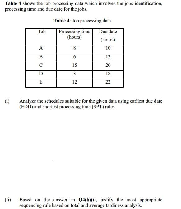 Table 4 shows the job processing data which involves the jobs identification,
processing time and due date for the jobs.
Table 4: Job processing data
Processing time
(hours)
Job
Due date
(hours)
A
8
10
B
12
C
15
20
D
3
18
E
12
22
(i)
Analyze the schedules suitable for the given data using earliest due date
(EDD) and shortest processing time (SPT) rules.
(ii)
Based on the answer in Q4(b)(i), justify the most appropriate
sequencing rule based on total and average tardiness analysis.
