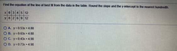 Find the equation of the line of best it from the data in the table. Round the slope and the y-intercept to the nearest hundredth.
x0345 12
8269 12
O A y=0.53x+4.88
OB. y=0.63x+4.88
Oc. y=043x+4.98
O D. y=073x +4.98
