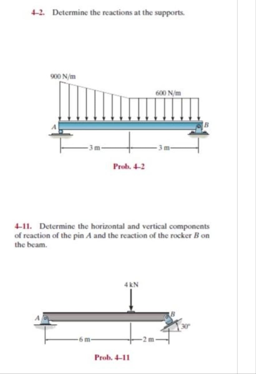 4-2. Determine the reactions at the supports.
900 N/m
-3m-
Prob. 4-2
6 m-
4-11. Determine the horizontal and vertical components
of reaction of the pin A and the reaction of the rocker Bon
the beam.
4 kN
600 N/m
Prob. 4-11
3 m-
-2 m-
B
30°