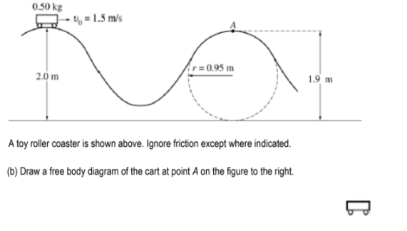 0.50 kg
- V% = 1.5 m/s
r=0.95 m
2.0 m
1.9 m
A toy roller coaster is shown above. Ignore friction except where indicated.
(b) Draw a free body diagram of the cart at point A on the figure to the right.
