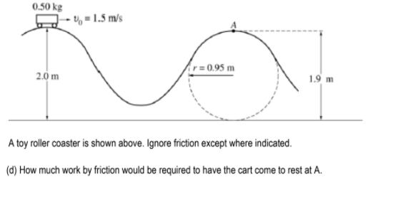 0.50 kg
- V% = 1.5 m/s
r=0.95 m
2.0 m
1.9 m
A toy roller coaster is shown above. Ignore friction except where indicated.
(d) How much work by friction would be required to have the cart come to rest at A.
