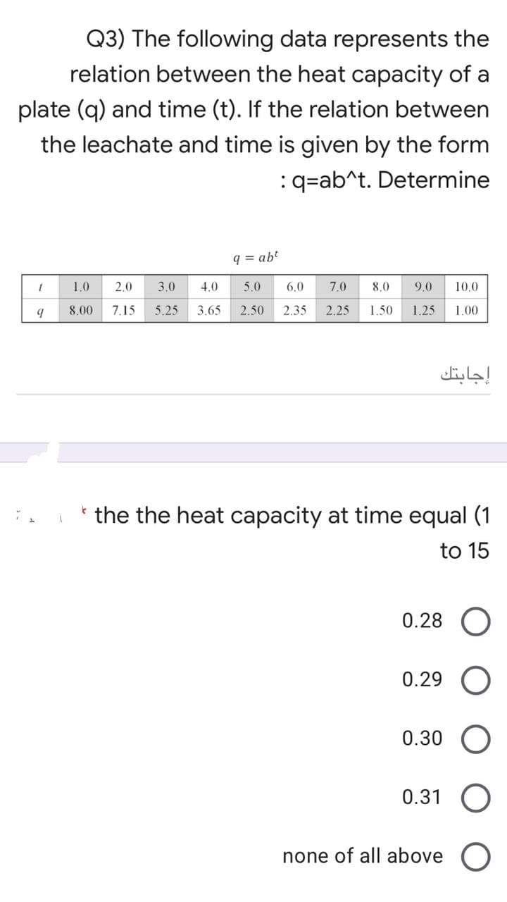 Q3) The following data represents the
relation between the heat capacity of a
plate (q) and time (t). If the relation between
the leachate and time is given by the form
:q=ab^t. Determine
9 = abt
1.0
2.0
3.0
4.0
5.0
6.0
7.0
8.0
9.0
10.0
8.00
7.15
5.25
3.65
2.50
2.35
2.25
1.50
1.25
1.00
إجابتك
the the heat capacity at time equal (1
to 15
0.28
0.29
0.30
0.31 O
none of all above O
