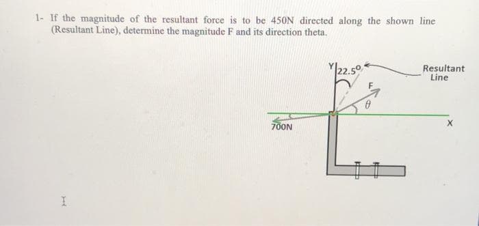 1- If the magnitude of the resultant force is to be 450N directed along the shown line
(Resultant Line), determine the magnitude F and its direction theta.
22.5°
Resultant
Line
700N
