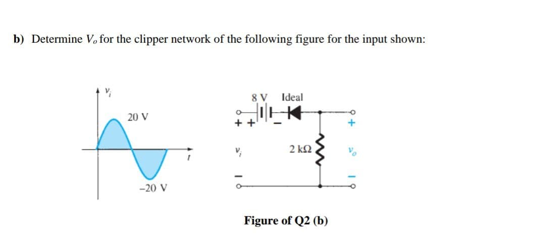 b) Determine Vo for the clipper network of the following figure for the input shown:
8 V
Ideal
20 V
+ +
-
+
2 k2
-20 V
Figure of Q2 (b)
