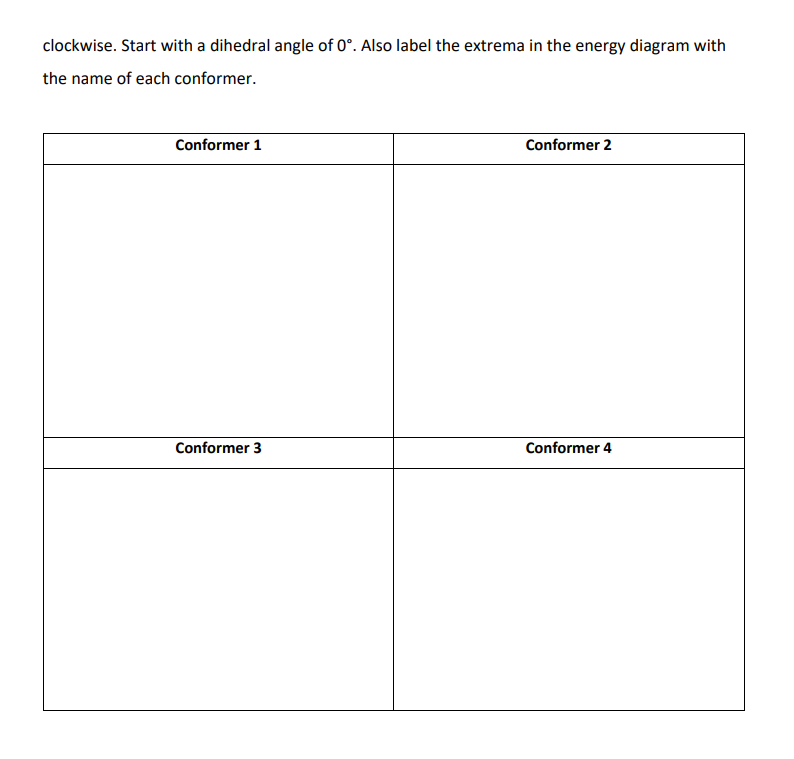 clockwise. Start with a dihedral angle of 0°. Also label the extrema in the energy diagram with
the name of each conformer.
Conformer 1
Conformer 2
Conformer 3
Conformer 4
