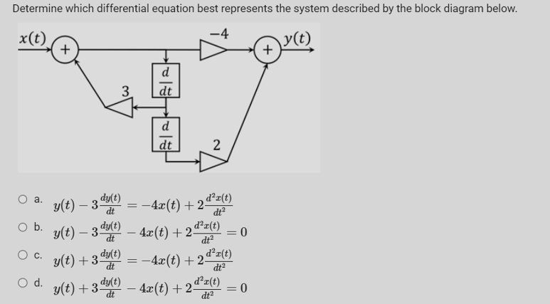 Determine which differential equation best represents the system described by the block diagram below.
x(t)
-4
y(t)
O a.
O b.
C.
O d.
+
y(t) - 3 dy(t)
=
d
dt
d
dt
-4x(t) + 2²
dt
2
=
d²r(t)
dt²
y(t) — 3 dy(t) — 4x(t) + 2ª d²x(t)
dt²
d²x(t)
-4x(t) + 2² dt²
=
0
y(t) + 3 dy(t)
y(t) + 3 du(t) — 4x(t) + 2ª 0
d²x(t)
dt²
+