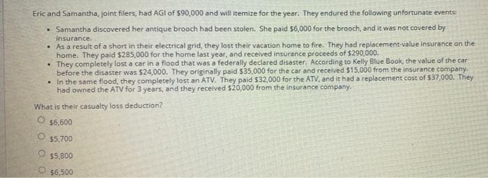 Eric and Samantha, joint filers, had AGI of $90,000 and will itemize for the year. They endured the following unfortunate events:
• Samantha discovered her antique brooch had been stolen. She paid $6,000 for the brooch, and it was not covered by
insurance.
• As a result of a short in their electrical grid, they lost their vacation home to fire. They had replacement-value insurance on the
home. They paid $285,000 for the home last year, and recelved insurance proceeds of $290,000.
They completely lost a car in a flood that was a federally declared disaster. According to Kelly Blue Book, the value of the car
before the disaster was $24,000. They originally paid $35,000 for the car and received $15,000 from the insurance company.
• In the same flood, they completely lost an ATv. They paid $32,000 for the ATV, and it had a replacement cost of $37,000. They
had owned the ATV for 3 years, and they received $20,000 from the insurance company.
What is their casualty loss deduction?
$6,600
$5,700
O 55,800
$6,500
